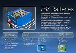 Uninstalled spare lithium batteries are not permitted in checked baggage. Boeing 787 Battery Charging System Solutions Good Design Or Not Edn