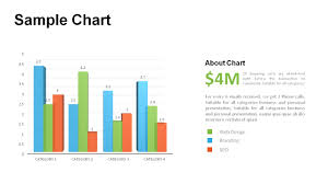 Bar Chart Templates Powerpoint Powerslides