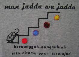 Gambar tulisan arab bismillahirrahmanirrahim / lafadz bismillah. Man Jadda Wajadda Barangsiapa Yang Bersungguh Sungguhlah Cita Citamu Akan Terwujud Kids Rugs Inspirational Quotes Messages