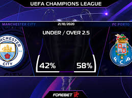 Juventus need to overturn a first leg deficit when they host porto at the allianz stadium. Manchester City Vs Fc Porto Preview 21 10 2020 Forebet