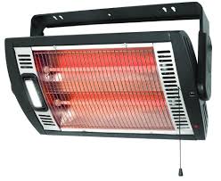 The cylinders bores were attached to the outer case at the 12, 3, 6 and 9 o'clock positions) for greater rigidity. Best Outdoor Electric Patio Heaters Heatwhiz Com