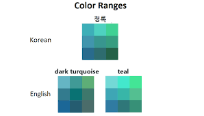 This is the translation of the. There Is No Blue In Korean Different Languages Have Different By Kyle Thayer Hci Design At Uw Medium