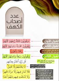 الآية س ي ق ول ون ث ل اث ة ر اب ع ه م ك ل ب ه م و ي ق ول ون خ م س ة س اد س ه م ك ل ب ه م ر ج م ا ب ال غ ي ب و ي ق ول ون س ب ع in 2021 language ale islam