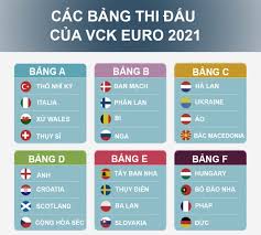 Bỉ tạm dẫn đầu bảng b. Tbj4zvoyvfuilm