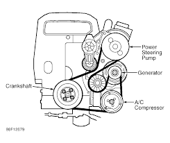 We have 4 volvo 2003 xc70 manuals available for free pdf download: Volvo S60 Engine Fan Belt Diagram Wiring Diagram Ground Mega Ground Mega Leoracing It