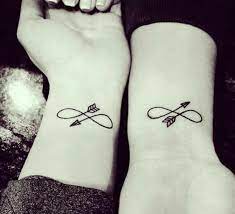 Hình xăm trên ngón tay có sức thu hút mạnh mẽ với người đối diện và chúng trở nên phổ biến hơn trong những năm gần đây. Qneedle Couple Tattoo Trong Tinh Yeu Co Ráº¥t Nhiá»u Facebook