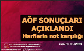 Aöf sınavlarına katılan binlerce öğrenci arayışa devam ederken aöf sınav sonuçları resmen açıklandı. Aof Final Sinav Sonuclari Aciklandi Aa Ba Bb Bc Cc Dc Dd Fd Ve Ff De Demek