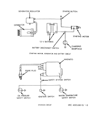 Wiring diagram a wiring diagram shows, as closely as possible, the actual location of all component parts of the device. Diagram Reliant L14 30 Wiring Diagram Full Version Hd Quality Wiring Diagram Scenediagrams Nuitdeboutaix Fr
