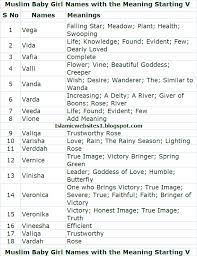 21 modern hindu baby boy names that start with v · vineet: Pin On Quick Saves