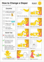 Printable Babysitting Kit Free Forms Checklists Documents