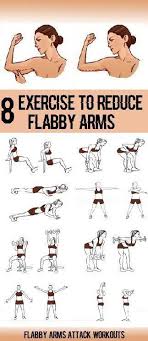 8 Simple Exercises To Reduce Flabby Arms Go Fitness Exercise Easy Workouts Arm Workout