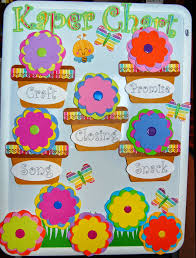Scrappin Intervention Daisy Girl Scout Kaper Chart