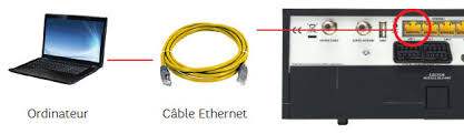 Les cpl + ethernet ne suffisent pas assurer une diffusion fluide. Erreurs Vod Et Replay Sur La Box Tres Haut Debit De Sfr