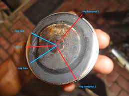 Silinder ini untuk gerakan membalik dengan cara membuka valve atau karena gaya gravitasi atau juga kekuatan spring. Tips Dan Cara Mudah Memasang Ring Piston Motor Yang Benar