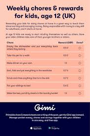 Reward And Chores Chart For Kids Age 12 In The Uk In One Simple Chore Chart From Gimi Printable Chore Chart Or Chore Chart Kids Chores For Kids Reward Chart
