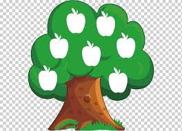 New users enjoy 60% off. Apple Tree Apple Tree Cartoon Animation Png Klipartz