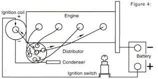 Gasenginemagazine Com