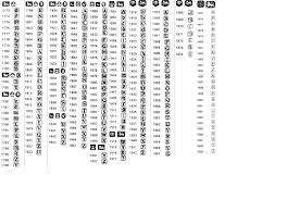 English Hallmarks Sheffield Assay Office Old English Letters Hallmark Ball Mason Jars