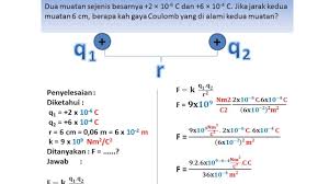 Karena dari statis artinya diam, tidak bergerak atau tidak mengalir. Materi Listrik Statis Cara Menyelesaikan Soal Un Hukum Coulomb Fisika Ipa Smp Sma Youtube
