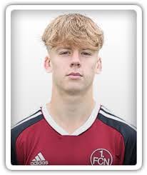 Tim Janisch's Instagram, Twitter & Facebook