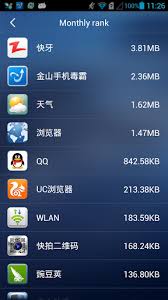 Huawei 360 camera apk download · hicare(old version) apk download. Huawei Hilink Mobile Wifi 3 1 6 1 Download Free