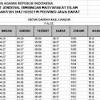 Bila info pekerjaan wilayah cianjur ini sobat rasa bermanfaat mohon kiranya untuk. 1