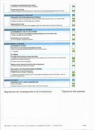 Comment faire un cv apprendre à faire un bon cv simple et efficace. Exemple De Bilan De Competences Ce2