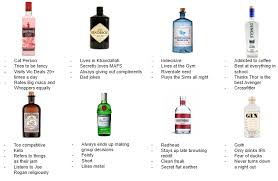 Check spelling or type a new query. Facebook