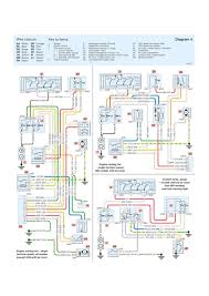 Diagrams Wiring Diagram Peugeot Expert 3 206 For Fine Peugeot Diagram Electrical Wiring Diagram