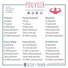 Check spelling or type a new query. Epingle Sur Ham