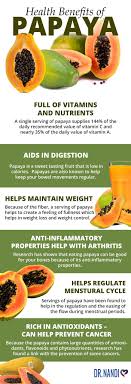 Health Benefits Of Papaya Papaya Nutrition Facts Papaya Health Benefits Papaya Benefits