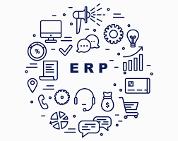 Image result for Modern ERP System