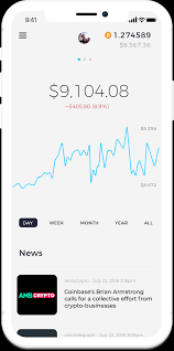Dropbit Adds Charts News Coin Ninja Medium
