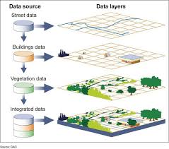Gis Geographic Information System Data Visualization Design Geography Data Visualization