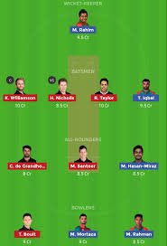In terms of batting, new zealand are no match for india where a much criticised dhoni has also scored near 300 runs. Ban Vs Nz Dream11 Team Prediction For 1st Odi Preview Shakib Out Due To Injury