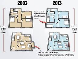 Check spelling or type a new query. Average Square Meters Of A 4 Bedroom House Bedroom Poster