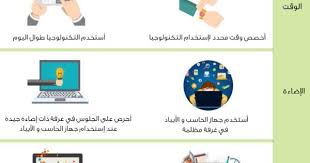 معاملاتك الحكومية من مكان واحد. Ù…Ù‡Ø§Ø±Ø§Øª Ø§Ù„Ù…ÙˆØ§Ø·Ù†Ø© Ø§Ù„Ø±Ù‚Ù…ÙŠØ© Ù…Ù‡Ø§Ø±Ø§Øª Ø§Ù„Ù…ÙˆØ§Ø·Ù†Ø© Ø§Ù„Ø±Ù‚Ù…ÙŠØ© Ø§Ù„ØµØ­Ø© ÙˆØ§Ù„Ø³Ù„Ø§Ù…Ø© Ø§Ù„Ø±Ù‚Ù…ÙŠØ©