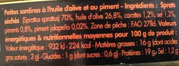 Spratz A L Huile D Olive Et Au Piment