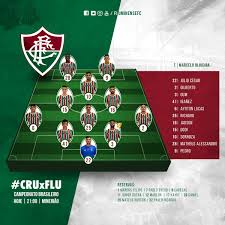 Jul 04, 2021 · vagner mancini chegou ao américa há 15 dias e, em pouco tempo, conseguiu organizar minimamente o vestiário alviverde.com o novo comandante, o coelho saiu de um jejum de 11 partidas sem. Fluminense Escalado Para Enfrentar O Cruzeiro No Mineirao Fluminense Football Club