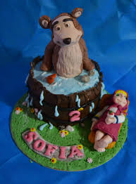 Buon Compleanno Sofia Buon Compleanno Compleanno Torte