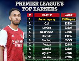 The frenchman makes around £13m from his weekly. Top Ten Highest Paid Premier League Stars As Pierre Emerick Aubameyang Signs Mega Money New Deal