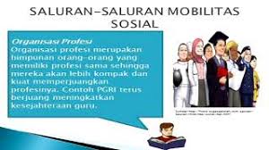 Pengertian mobilitas sosial mobilitas berasal dari bahasa latin yuk baca. Saluran Mobilitas Sosial Materi Ips Kelas 8 Semester 1 Youtube
