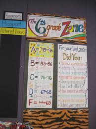 Pin By Ann Rankin On 6th Grade Classroom Management Classroom Setup Elementary School Classroom Classroom Fun