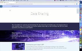 Open the card and push the tab out. Create Arcgis Hub Sites New Ways To Share Pictures Apps And Video