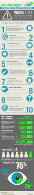 Eye Fographic Simple Steps To Saving Your Vision Infographic Health Eye Health Infographic Eye Health