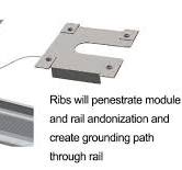 Solar Panel Grounding Clips Supplier,OEM Available,CE