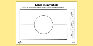 Free powerpoint template with the flag of australia as background. Flags Of Australia Aboriginal Flag Label The Symbols