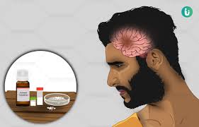 Top homeopathy clinics in hyderabad treat well hair loss. Homeopathic Treatment Medicines Remedies For Brain Tumour Types Effectiveness And Risks