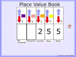Interactive Place Value Flipchart Book