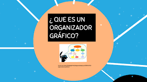 A veces, es posible que quieras ayuda de otros profesores para diseñar. Un Organizador Grafico By Laura Andrea Tobacia Nino
